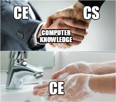 ce-cs-ce-computer-knowledge