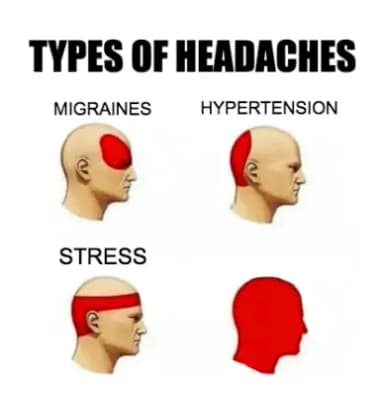 types of headaches