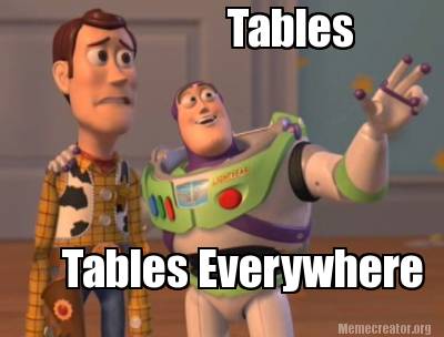 Meme Creator - Funny Tables Tables Everywhere Meme Generator at ...