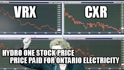 vrx-cxr-hydro-one-stock-price-price-paid-for-ontario-electricity