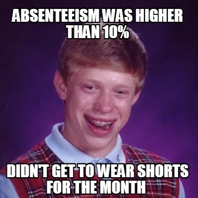 Meme Creator - Funny Absenteeism was higher than 10% Didn't get to wear ...