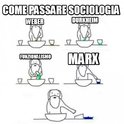 come-passare-sociologia-durkheim-weber-funzionalismo-marx