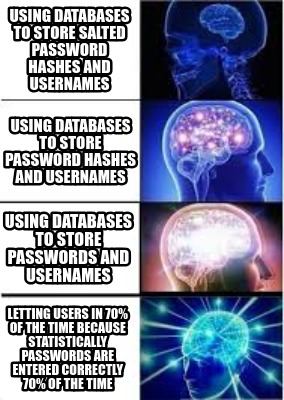 Meme Creator - Funny Using databases to store salted password hashes and usernames Using databases to Meme Generator at ! Meme Creator - Funny Using databases to store salted password hashes and usernames Using databases to Meme Generator at !
