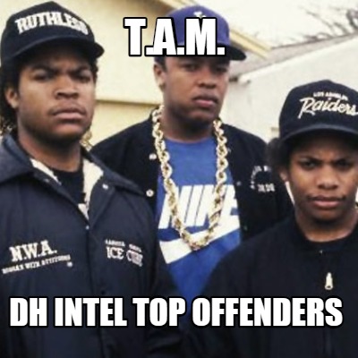 t.a.m.-dh-intel-top-offenders