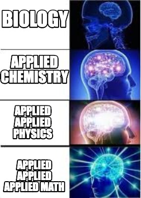 Meme Creator - Funny BIOLOGY APPLIED APPLIED APPLIED MATH APPLIED ...