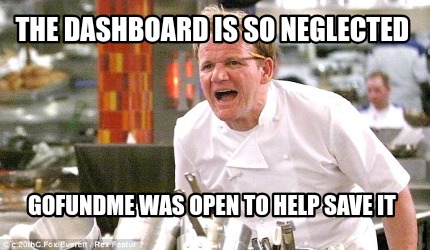 Meme Creator Ramsay Meme Generator At Memecreator Org