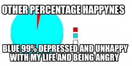Meme Creator - Funny Other percentage happynes Blue 99% depressed and unhappy with my life and bein Meme Generator at ! Meme Creator - Funny Other percentage happynes Blue 99% depressed and unhappy with my life and bein Meme Generator at !