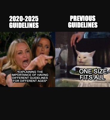 Meme Creator Funny 25 Guidelines Previous Guidelines One Size Fits All Explaining The Impo Meme Generator At Memecreator Org Meme Creator Funny 25 Guidelines Previous Guidelines One Size Fits All Explaining The Impo Meme Generator At Memecreator Org