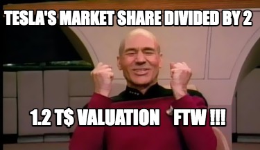 teslas-market-share-divided-by-2-1.2-t-valuation-ftw-