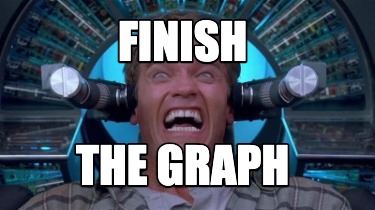 finish-the-graph