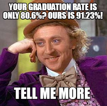 your-graduation-rate-is-only-80.6-ours-is-91.23-tell-me-more