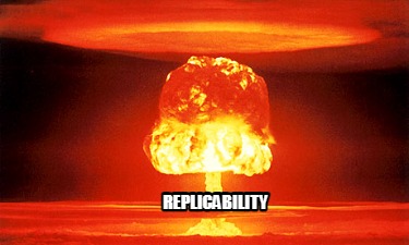 replicability