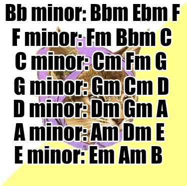 bb-minor-bbm-ebm-f-f-minor-fm-bbm-c-c-minor-cm-fm-g-g-minor-gm-cm-d-d-minor-dm-g