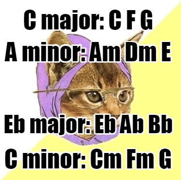 c-major-c-f-g-a-minor-am-dm-e-eb-major-eb-ab-bb-c-minor-cm-fm-g