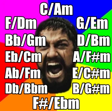 cam-fdm-gem-bbgm-dbm-ebcm-afm-abfm-ecm-dbbbm-bgm-febm