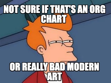Meme Creator - Funny Not sure if that's an Org chart Or really bad modern  art Meme Generator at !