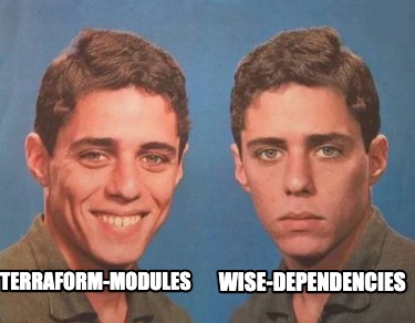 terraform-modules-wise-dependencies