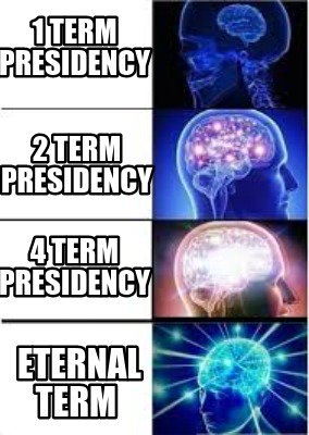 1-term-presidency-eternal-term-2-term-presidency-4-term-presidency