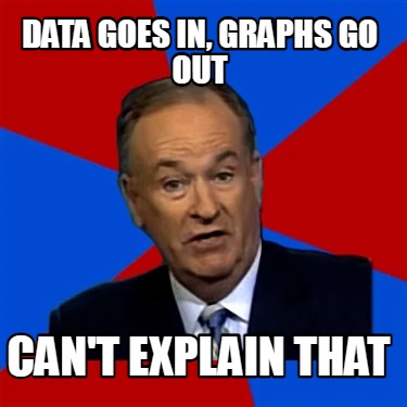 data-goes-in-graphs-go-out-cant-explain-that