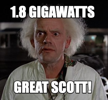 Meme Creator - Funny 1.8 Gigawatts great scott! Meme Generator at ...