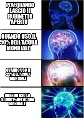 povquando-lascio-il-rubinetto-aperto-quando-uso-il-50dellacqua-mondiale-quando-u