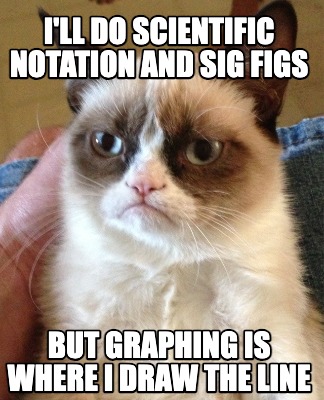ill-do-scientific-notation-and-sig-figs-but-graphing-is-where-i-draw-the-line