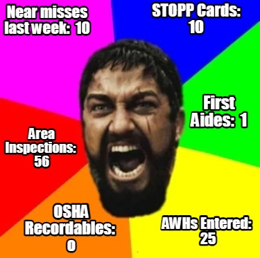 near-misses-last-week-10-first-aides-1-stopp-cards-10-osha-recordables-o-awhs-en