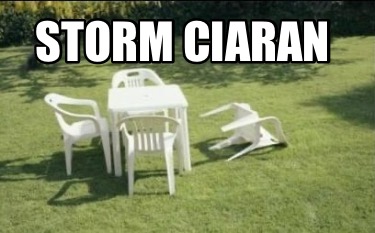 storm-ciaran
