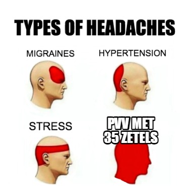 pvv-met-35-zetels