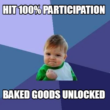 hit-100-participation-baked-goods-unlocked