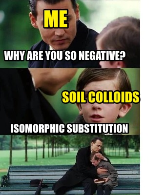 why-are-you-so-negative-soil-colloids-me-isomorphic-substitution