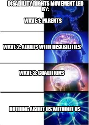 wave-1-parents-nothing-about-us-without-us-wave-2-adults-with-disabilities-wave-