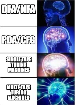 dfanfa-multi-tape-turing-machines-single-tape-turing-machines-pdacfg