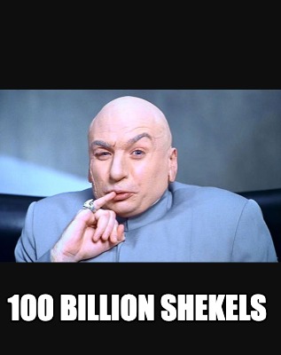 100-billion-shekels