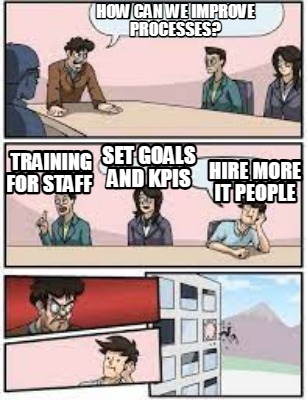 how-can-we-improve-processes-training-for-staff-set-goals-and-kpis-hire-more-it-