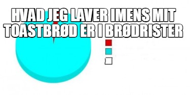 hvad-jeg-laver-imens-mit-toastbrd-er-i-brdrister