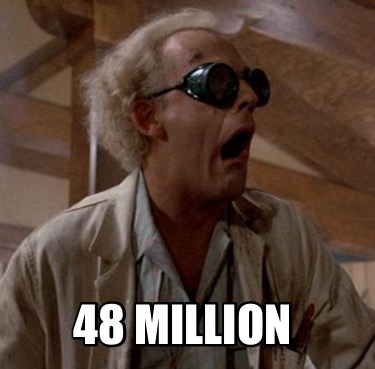 48-million