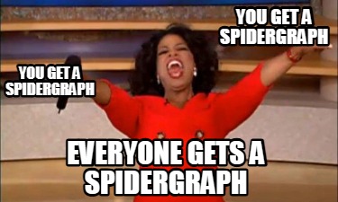 you-get-a-spidergraph-everyone-gets-a-spidergraph-you-get-a-spidergraph