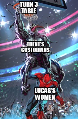 turn-3-table-trents-custodians-lucass-women