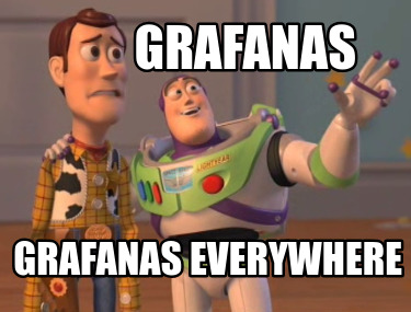 grafanas-grafanas-everywhere