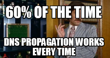 60-of-the-time-dns-propagation-works-every-time