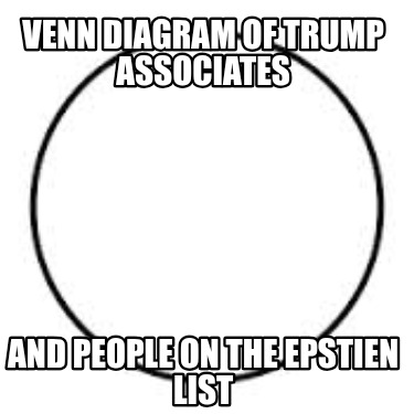venn-diagram-of-trump-associates-and-people-on-the-epstien-list